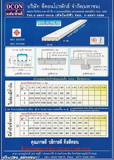 蹾ٻ DCON( 1583/1 )